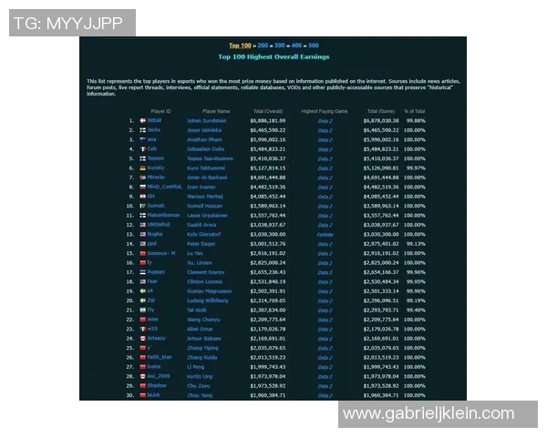 电竞比分DOTA2引发热议BLG节奏争议背后的战术分析与影响