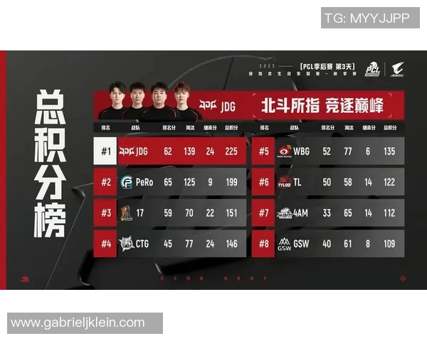 电竞比分聚焦和平精英JDG战队灵活性策略分析与战术应用探讨